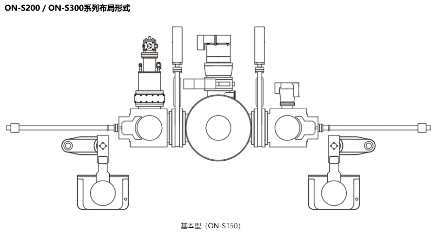 ON-S200